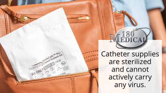 sterile catheter supplies