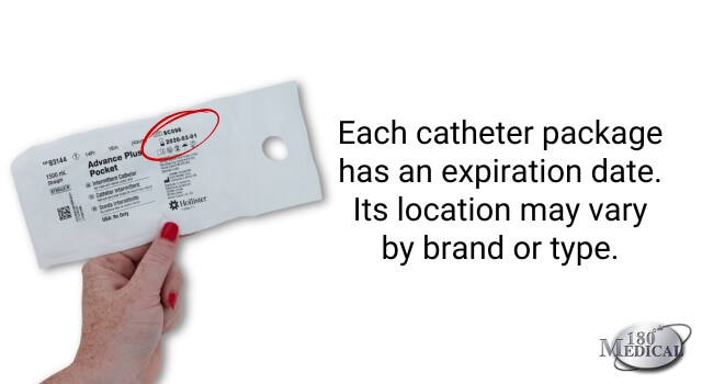 catheter package demonstrating placement of expiration date
